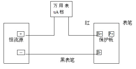 保護(hù)板指示圖2